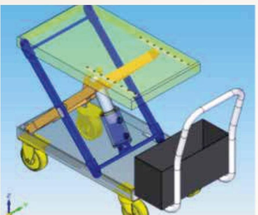 Hydraulic Scissor Lifter Trolley
